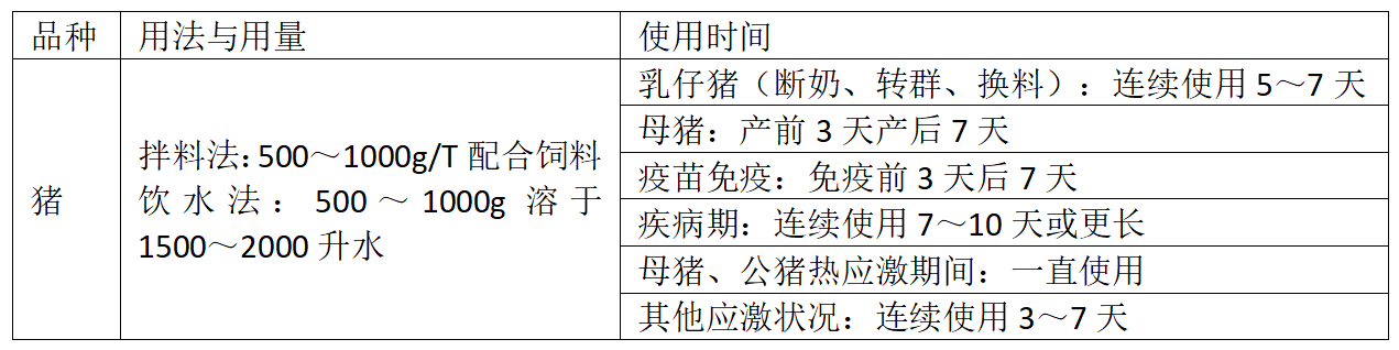 6115c825235e6