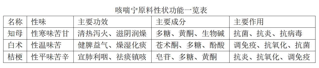 6115cdf2a0ac7