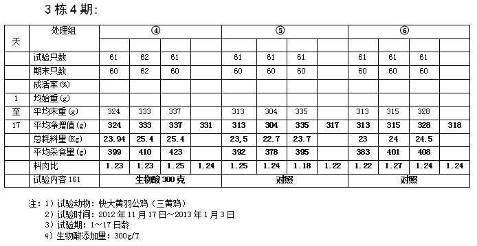 61e0df6106fc5